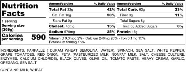 Mediterranean Pasta - Nutrition Label-3