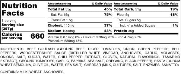 Goulash - Nutrition Label